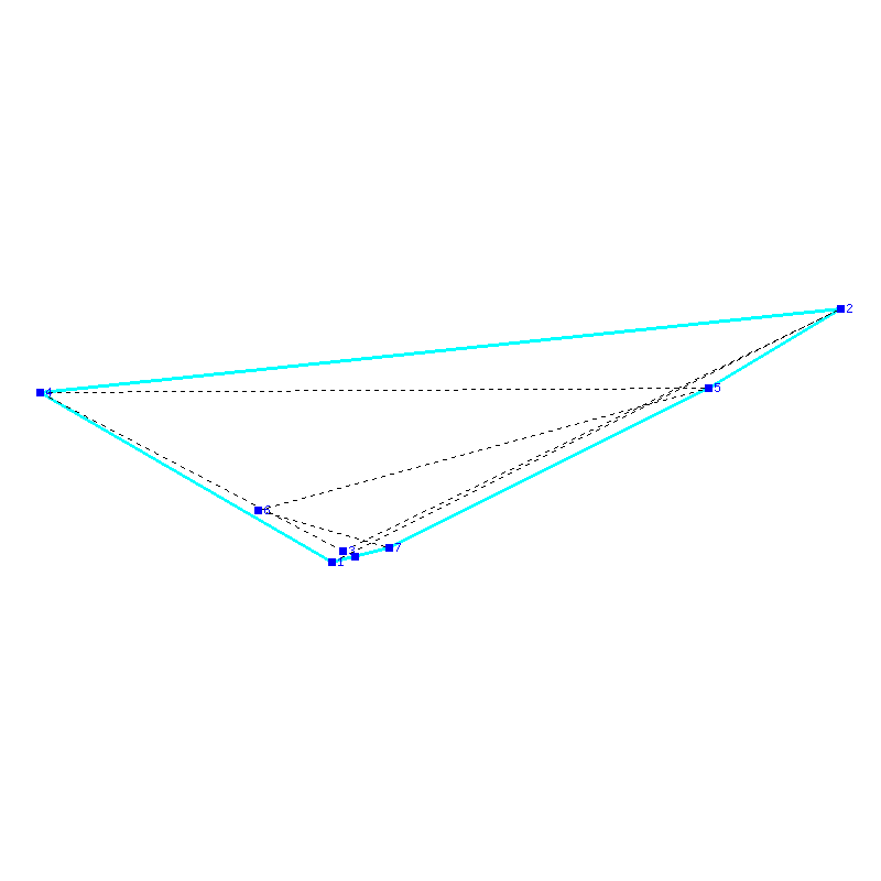 Flugauswertung